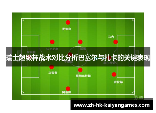 瑞士超级杯战术对比分析巴塞尔与扎卡的关键表现