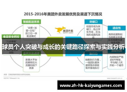 球员个人突破与成长的关键路径探索与实践分析