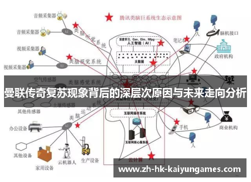曼联传奇复苏现象背后的深层次原因与未来走向分析