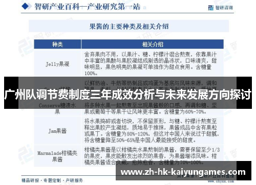 广州队调节费制度三年成效分析与未来发展方向探讨