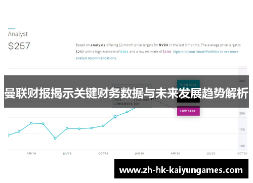 曼联财报揭示关键财务数据与未来发展趋势解析