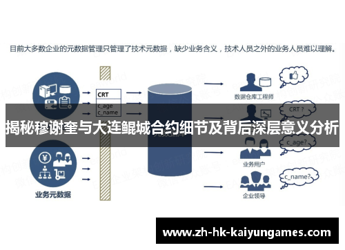 揭秘穆谢奎与大连鲲城合约细节及背后深层意义分析