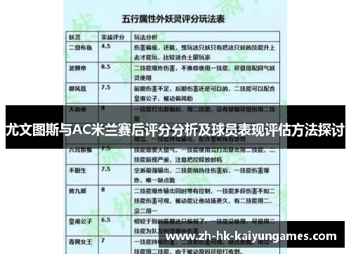 尤文图斯与AC米兰赛后评分分析及球员表现评估方法探讨