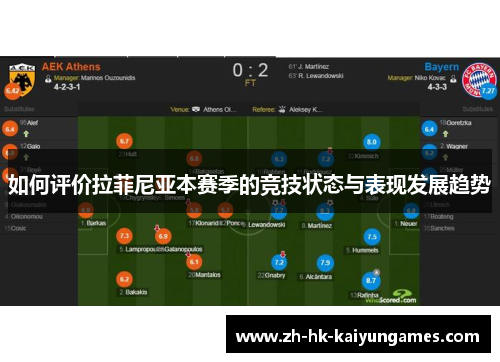 如何评价拉菲尼亚本赛季的竞技状态与表现发展趋势