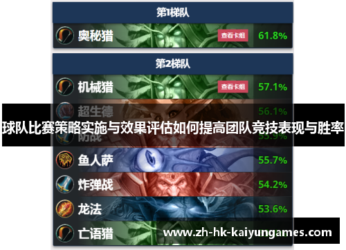 球队比赛策略实施与效果评估如何提高团队竞技表现与胜率