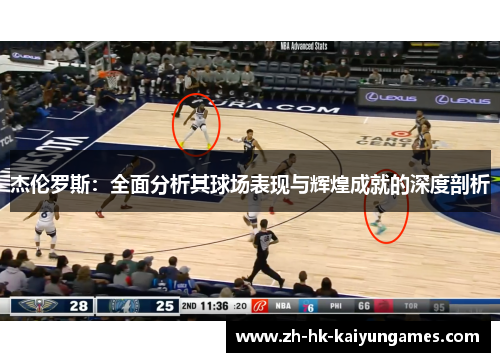 杰伦罗斯：全面分析其球场表现与辉煌成就的深度剖析