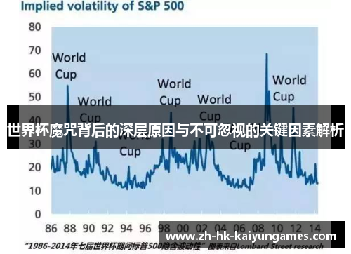 世界杯魔咒背后的深层原因与不可忽视的关键因素解析