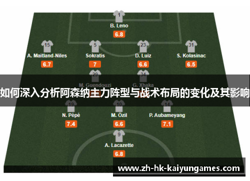 如何深入分析阿森纳主力阵型与战术布局的变化及其影响