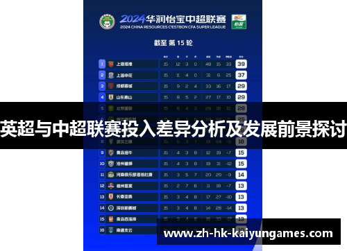 英超与中超联赛投入差异分析及发展前景探讨