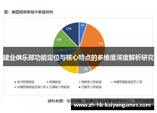 建业俱乐部功能定位与核心特点的多维度深度解析研究 建业俱乐部功能定位与核心特点的多维度深度解析研究