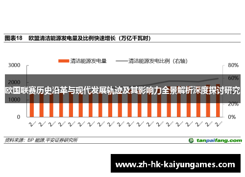欧国联赛历史沿革与现代发展轨迹及其影响力全景解析深度探讨研究 欧国联赛历史沿革与现代发展轨迹及其影响力全景解析深度探讨研究