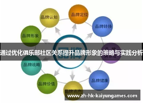 通过优化俱乐部社区关系提升品牌形象的策略与实践分析 通过优化俱乐部社区关系提升品牌形象的策略与实践分析