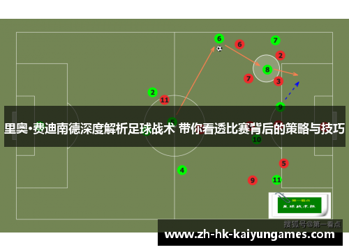 里奥·费迪南德深度解析足球战术 带你看透比赛背后的策略与技巧 里奥·费迪南德深度解析足球战术 带你看透比赛背后的策略与技巧