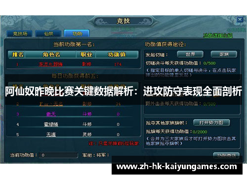 阿仙奴昨晚比赛关键数据解析：进攻防守表现全面剖析