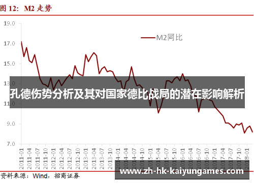 孔德伤势分析及其对国家德比战局的潜在影响解析